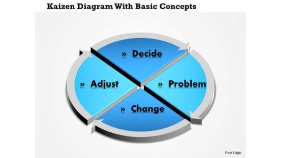Business Diagram Kaizen Diagram With Basic Concepts Presentation Template