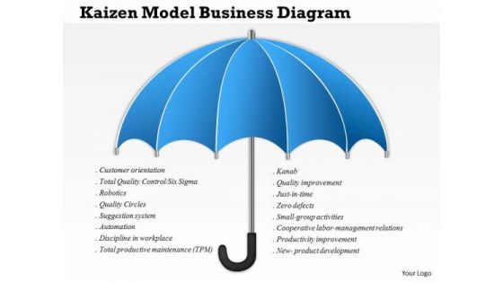 Business Diagram Kaizen Model Business Diagram Presentation Template