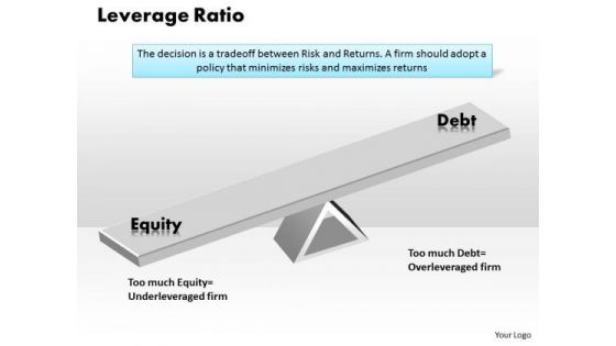 Business Diagram Leverage Ratio PowerPoint Ppt Presentation