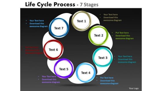 Business Diagram Life Cycle Diagrams Process 7 Stages Strategy Diagram