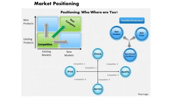 Business Diagram Market Positioning PowerPoint Ppt Presentation