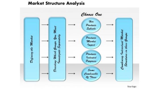 Business Diagram Market Structure Analysis PowerPoint Ppt Presentation