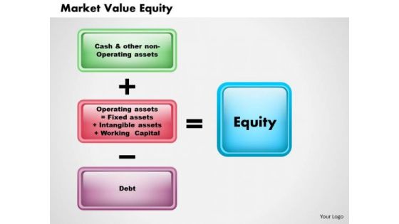 Business Diagram Market Value Equity PowerPoint Ppt Presentation