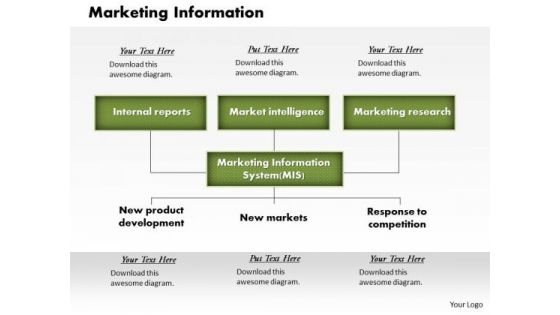 Business Diagram Marketing Information PowerPoint Ppt Presentation