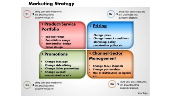 Business Diagram Marketing Strategy PowerPoint Ppt Presentation