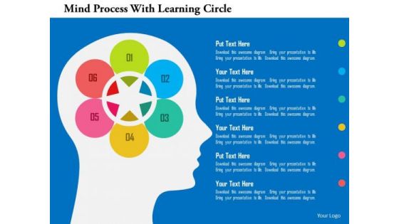 Business Diagram Mind Process With Learning Circle Presentation Template