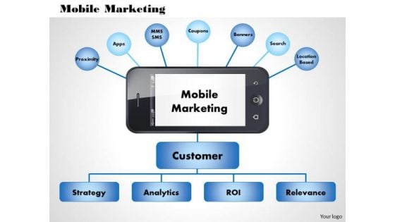 Business Diagram Mobile Marketing PowerPoint Ppt Presentation Business Diagram Mobile Marketing PowerPoint Ppt Presentation