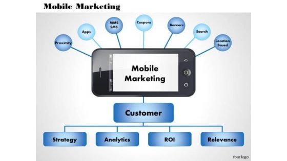 Business Diagram Mobile Marketing PowerPoint Ppt Presentation