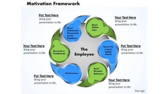 Business Diagram Motivation Framework PowerPoint Ppt Presentation