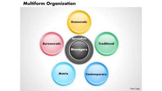 Business Diagram Multiform Organization PowerPoint Ppt Presentation