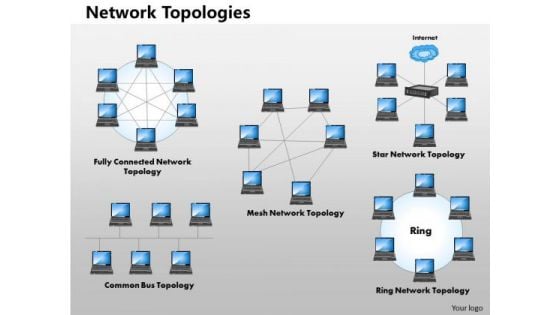 Business Diagram Network Topology Template PowerPoint Ppt Presentation Business Diagram Network Topology Template PowerPoint Ppt Presentation