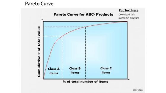 Business Diagram Pareto Curve PowerPoint Ppt Presentation