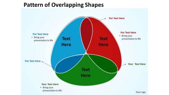 Business Diagram Pattern Of Overlapping Shapes 3 Stages Marketing Diagram