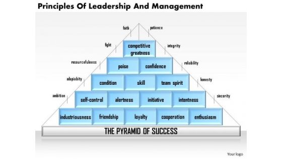 Business Diagram Principles Of Leadership And Management PowerPoint Ppt Presentation