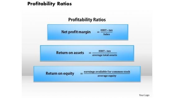 Business Diagram Profitability Ratios PowerPoint Ppt Presentation