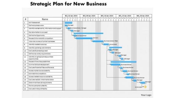 Business Diagram Project Management Chart PowerPoint Ppt Presentation