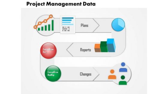 Business Diagram Project Management Data PowerPoint Ppt Presentation