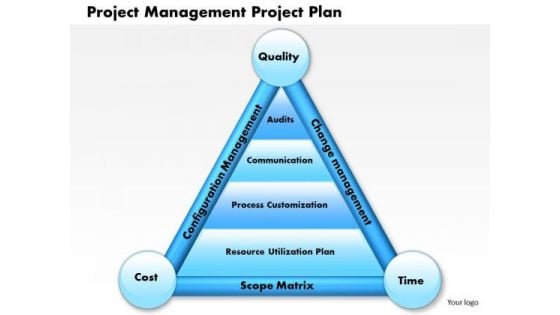 Business Diagram Project Management Project Plan PowerPoint Ppt Presentation