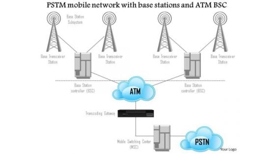 Business Diagram Pstm Mobile Network With Base Stations And Atm Bsc Presentation Template