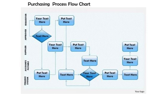 Business Diagram Purchasing Process Flow Chart PowerPoint Ppt Presentation