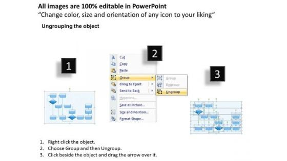 Business Diagram Purchasing Process Flow Chart PowerPoint Ppt Presentation