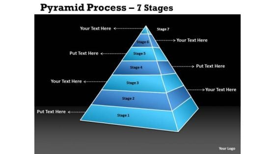 Business Diagram Pyramid Process 7 Stages Of Sales Strategic Management