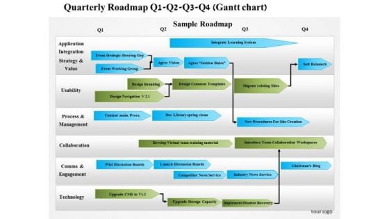 Business Diagram Quarterly Roadmap Q1 Q2 Q3 Q4 Presentation Template