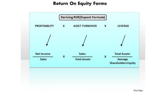 Business Diagram Return On Equity Forms PowerPoint Ppt Presentation