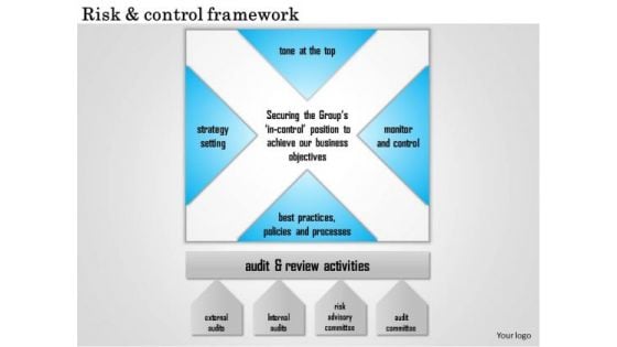 Business Diagram Risk And Control Framework PowerPoint Ppt Presentation