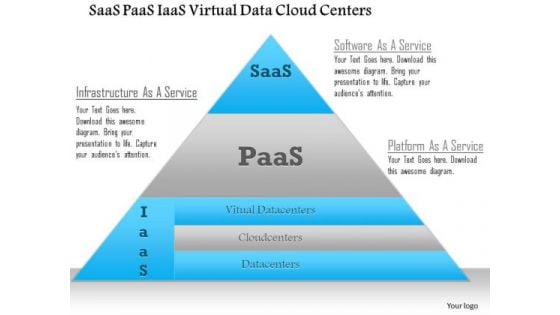 Business Diagram Saas Paas Iaas Virtual Data Cloud Centers Ppt Slide