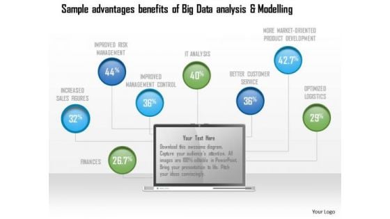 Business Diagram Sample Advantages Benefits Of Big Data Analysis And Modelling Ppt Slide