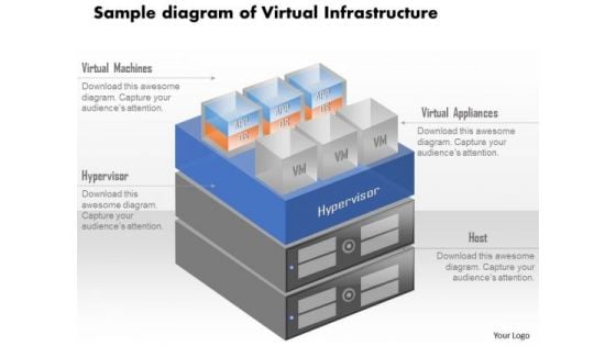 Business Diagram Sample Diagram Of Virtual Infrastructure With Vms Running On Hardware Ppt Slide