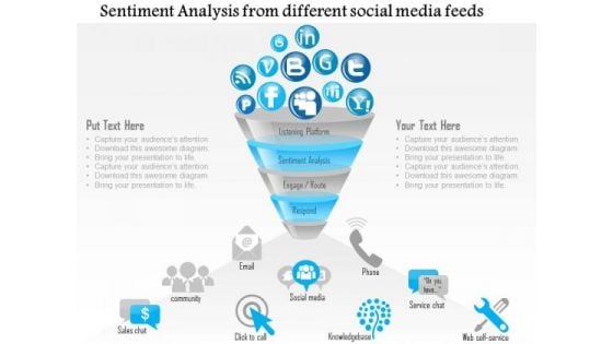 Business Diagram Sentiment Analysis From Different Social Media Feeds Ppt Slide