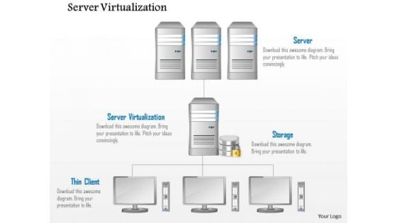 Business Diagram Server Virtulization Thin Client Storage And Database Ppt Slide