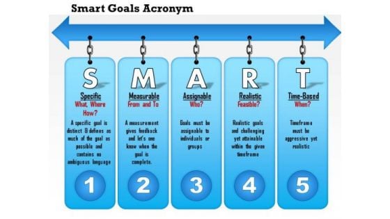 Business Diagram Smart Goals Acronym PowerPoint Ppt Presentation