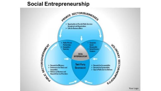 Business Diagram Social Entrepreneurship PowerPoint Ppt Presentation