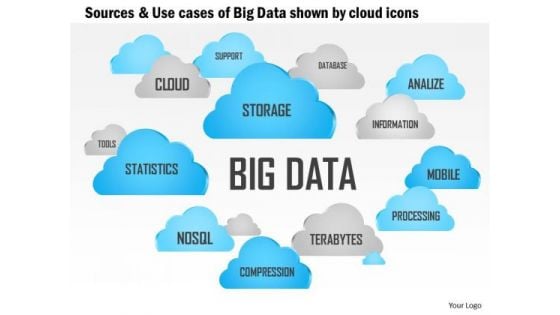 Business Diagram Sources And Use Cases Of Big Data Shown By Cloud Icons Ppt Slide