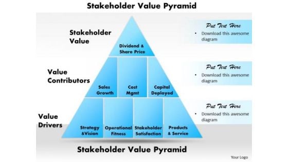 Business Diagram Stakeholder Value Pyramid PowerPoint Ppt Presentation