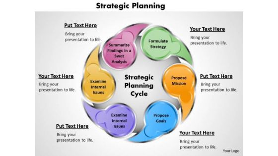 Business Diagram Strategic Planning PowerPoint Ppt Presentation