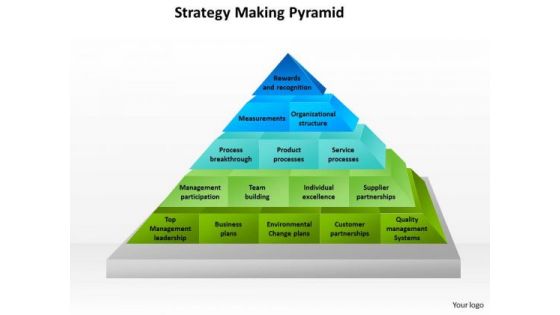 Business Diagram Strategy Making Pyramid PowerPoint Ppt Presentation