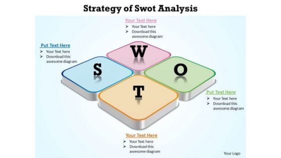 Business Diagram Strategy Of Swot Marketing Diagram