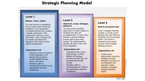 Business Diagram Strategy Planning Model PowerPoint Ppt Presentation