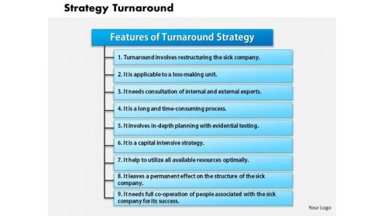 Business Diagram Strategy Turnaround PowerPoint Ppt Presentation