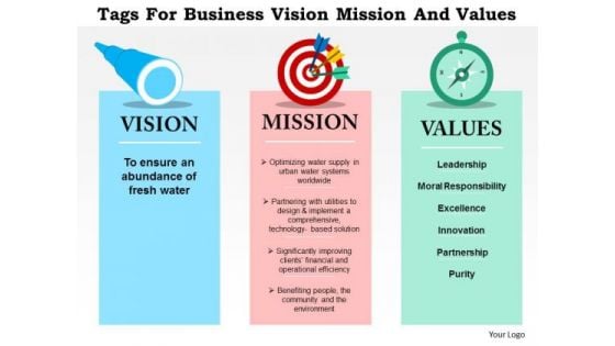 Business Diagram Tags For Business Vision Mission And Values Presentation Template