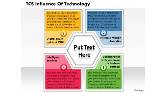 Business Diagram Tcs Influence Of Technology PowerPoint Ppt Presentation