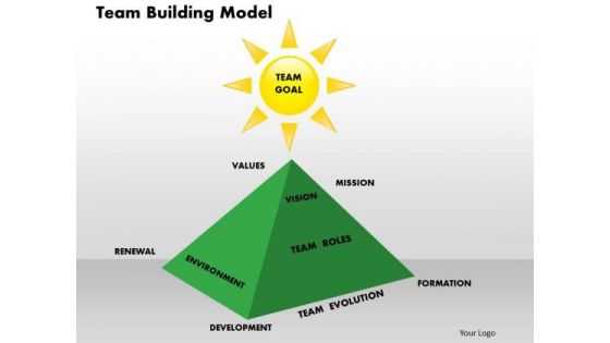 Business Diagram Team Building Model PowerPoint Ppt Presentation