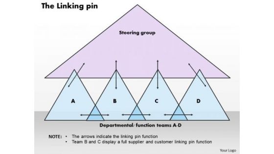 Business Diagram The Linking Pin PowerPoint Ppt Presentation