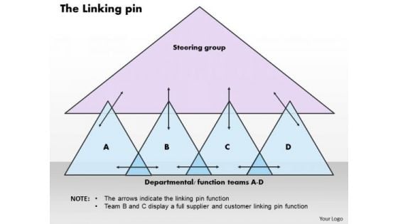 Business Diagram The Linking Pin PowerPoint Ppt Presentation Business Diagram The Linking Pin PowerPoint Ppt Presentation