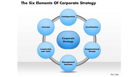 Business Diagram The Six Elements Of Corporate Strategy PowerPoint Presentation