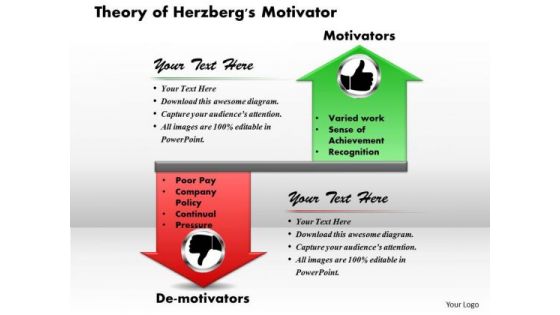 Business Diagram Theory Of Herzbergs Motivator PowerPoint Ppt Presentation